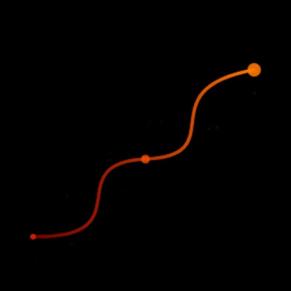 A path climbing by looping back over itself