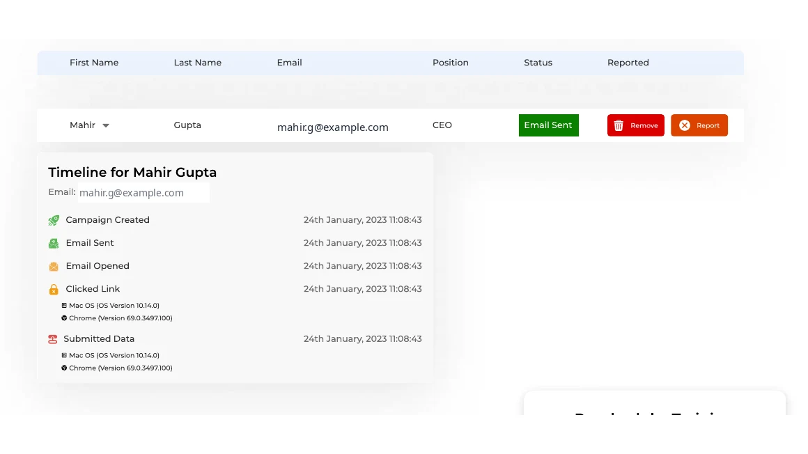 A phishing campaign timeline for one employee: campaign created, email sent, opened, link clicked and data submitted, each stamped with time, OS and browser